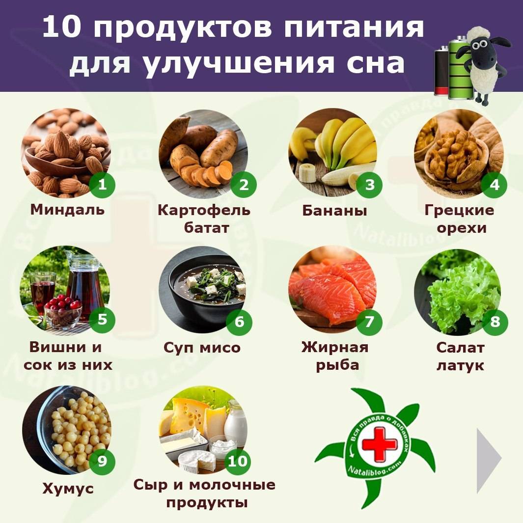 Что можно съесть перед сном - продукты на ночь