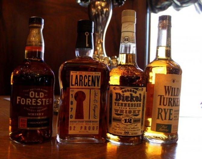Рейтинг виски: какие марки лучше по качеству и популярности