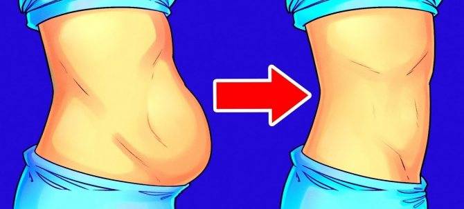 Лучшие способы избавиться от обвисшего живота