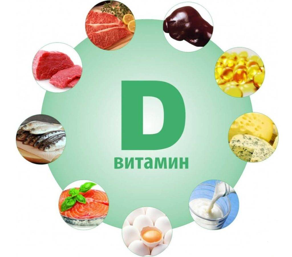 Какой выбрать витамин с, чтобы не навредил здоровью? | iklumba