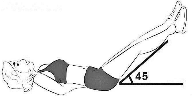 Подъем ног в упоре: техника выполнения упражнения, важные нюансы