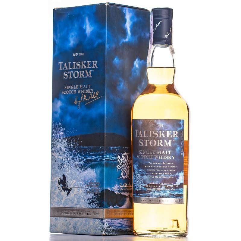 История коктейлей: взгляд из 2020