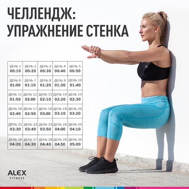 Как накачать попу в тренажерном зале девушке быстро