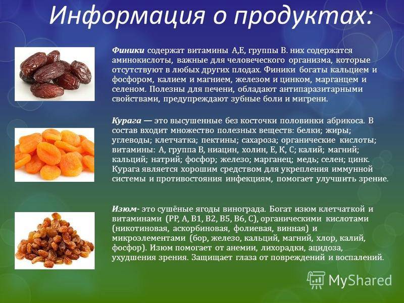 Финики: польза и вред для организма человека - хорошо выглядеть!