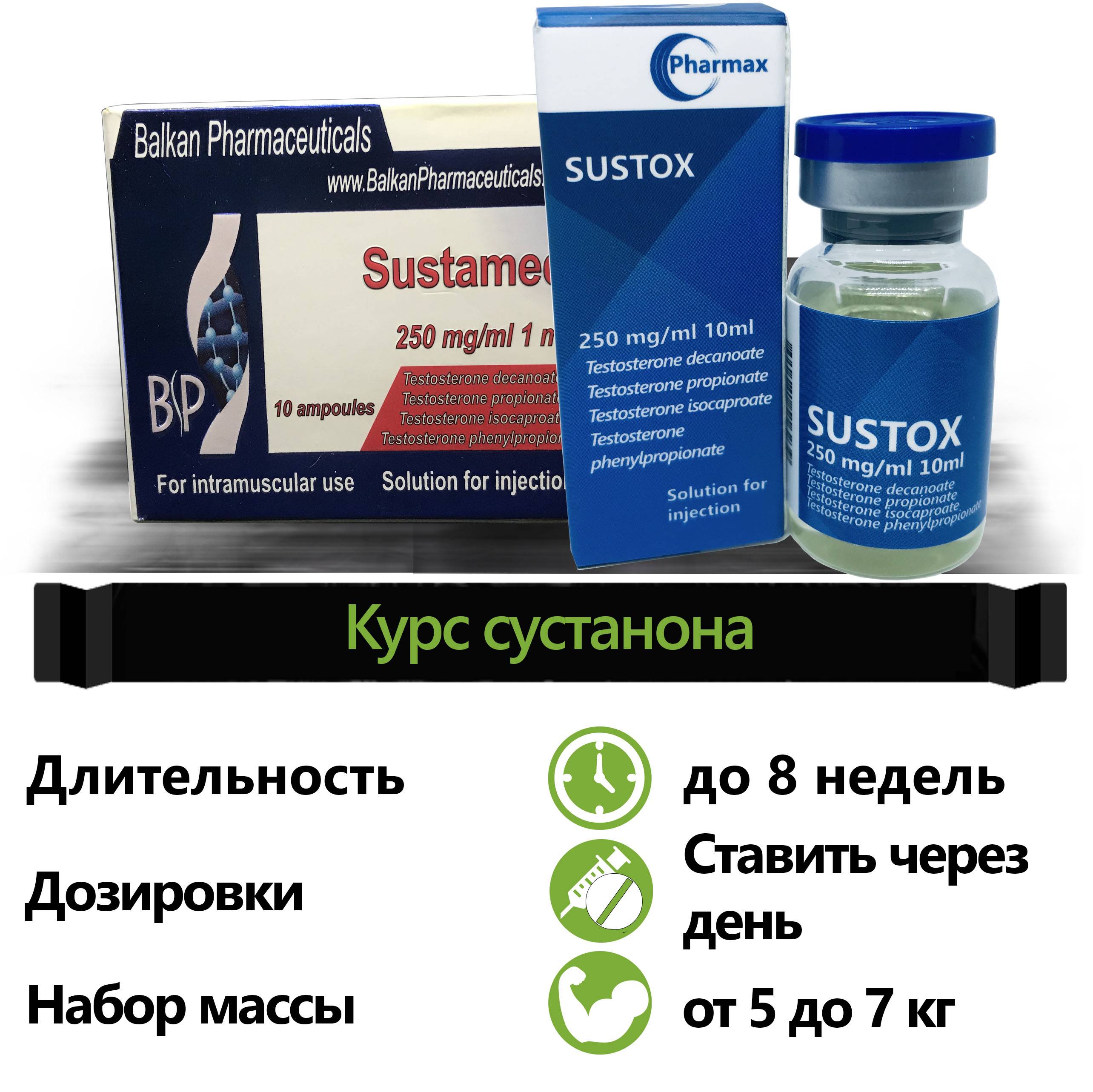 Сустанон 250 - инструкция по применению, отзывы, цена, аналоги