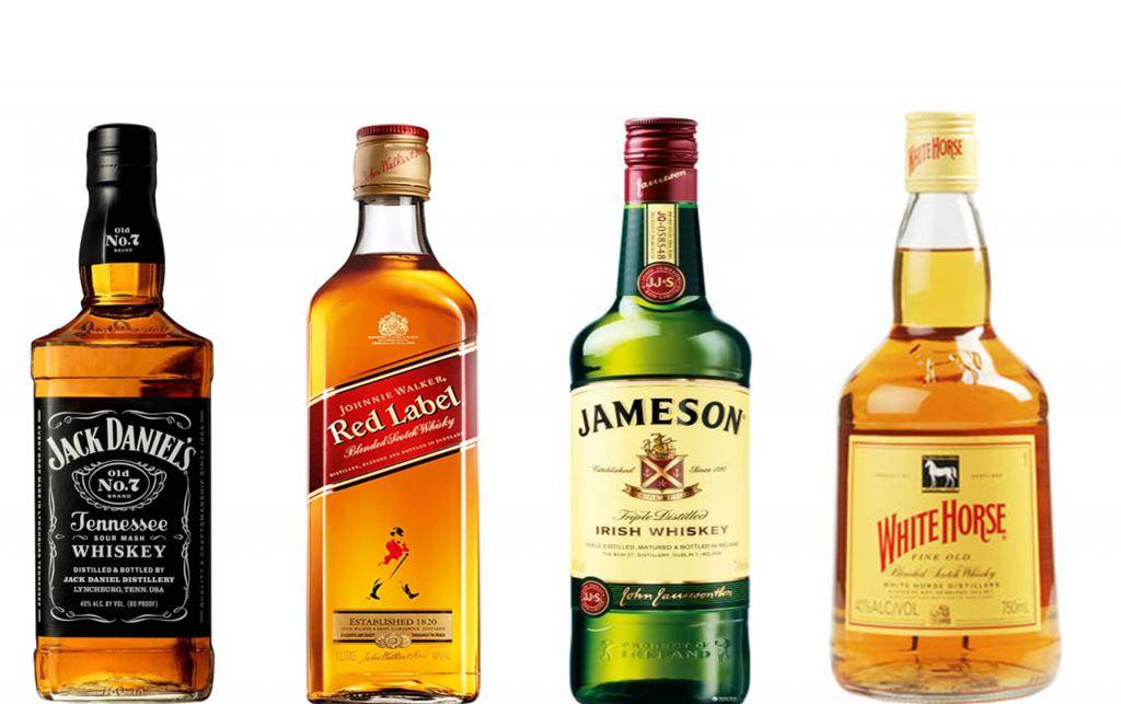 «библия виски джима мюррея» и другие рейтинги виски