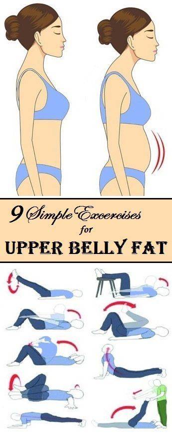 Как убрать жир со спины: комплекс упражнений и правильное питание