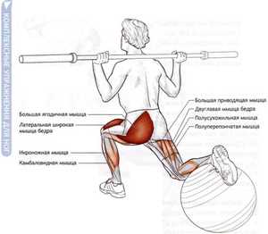 Выпады со штангой