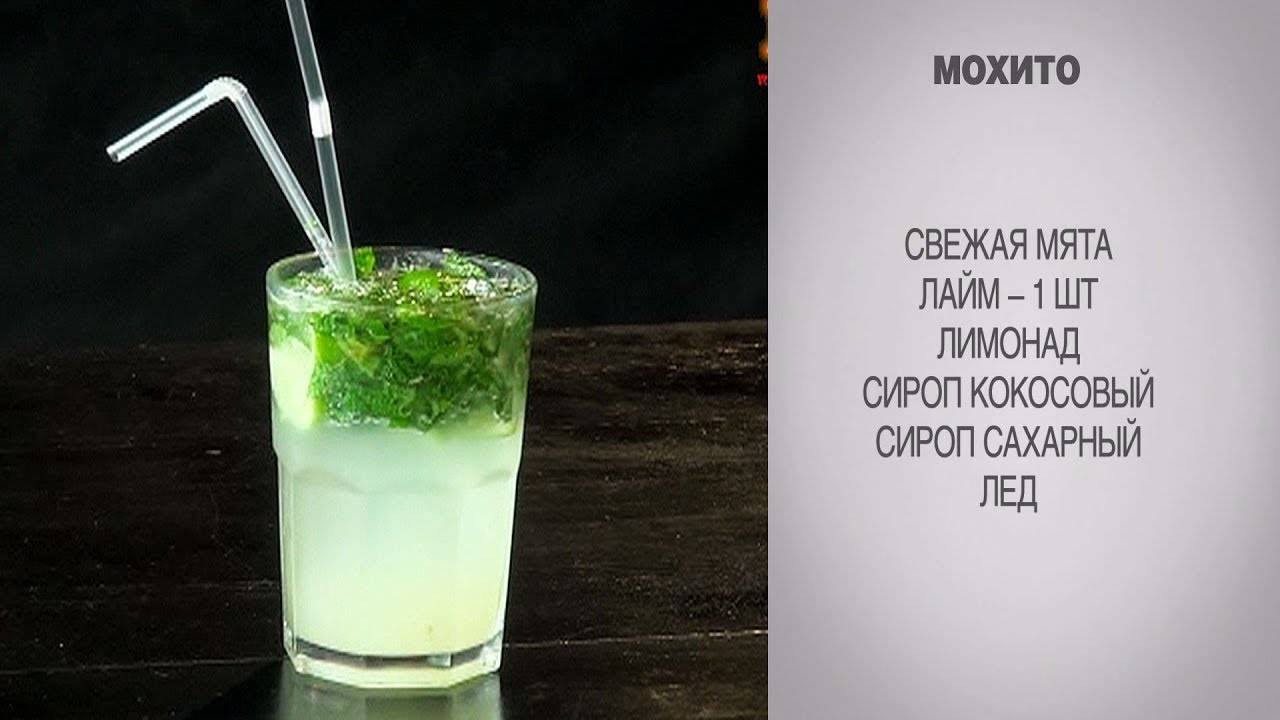 Лайм - рецепты