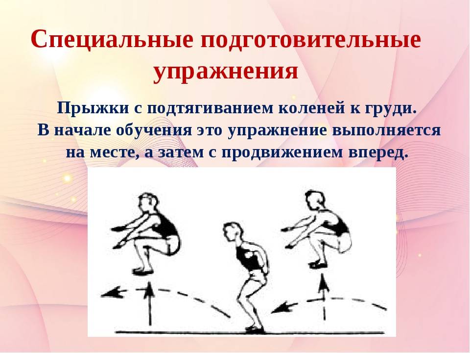 ✅ как научиться прыгать выше своего роста. как научиться высоко прыгать? тренировка прыгучести - elpaso-antibar.ru
