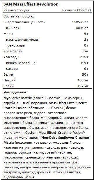 Состав и свойства гейнера mass effect revolution