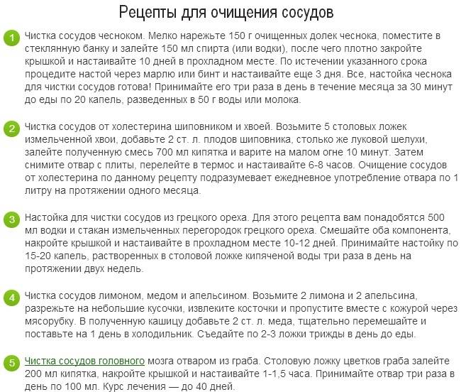 Анастасия савина
метод шевченко (водка + масло) и другие способы борьбы с раком