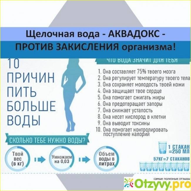 Можно ли пить воду после тренировки, почему нельзя, допускается ли сразу по окончании занятий, а также используют ли какие-либо добавки