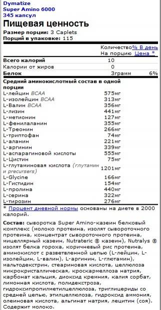 Super mass gainer от dymatize nutrition: как принимать, отзывы