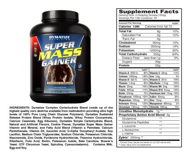 Когда пить гейнер для набора мышечной массы и сколько раз в день?