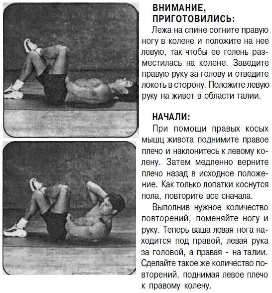 Подъем туловища: техника выполнения