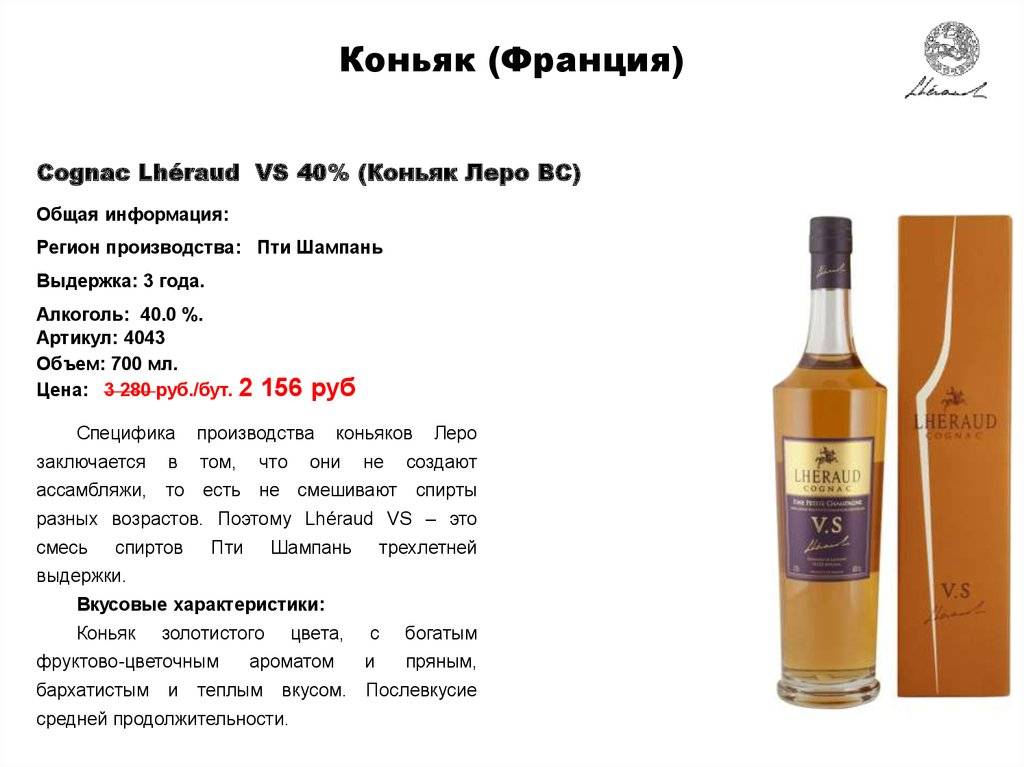 Коньяк бахчисарай: история и обзор видов