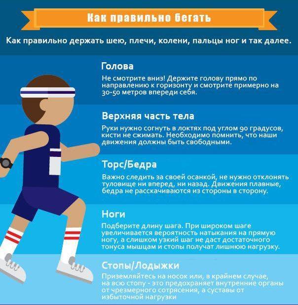 Бег по вечерам для похудения: убираем живот и бока. график тренировок и меню на неделю