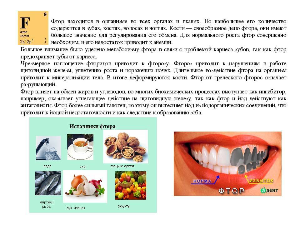 Фтор в организме. Недостаток фтора в организме зубы. Избыток фтора в организме. Недостаток фтора в организме человека. Фтор содержание в организме.