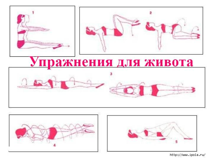 Как быстро убрать живот и бока в домашних условиях