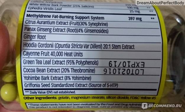 Methyldrene 25 - предтренировочный жиросжигательный комплекс