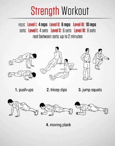 Выносливость в беге: как развить правильно и без травм