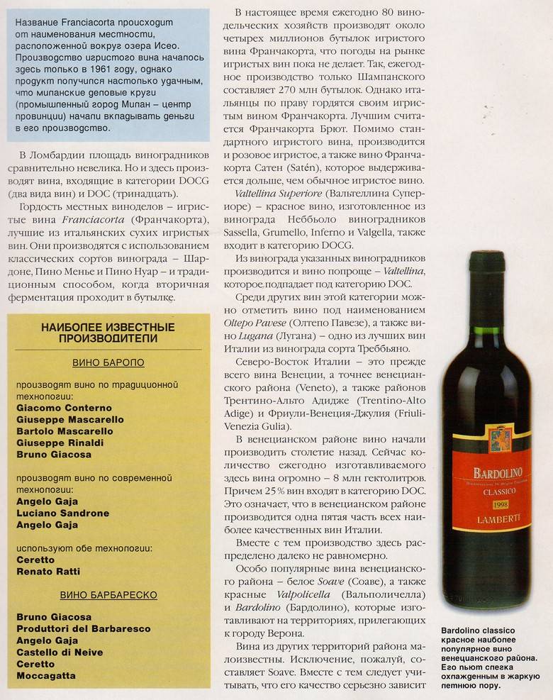 Вино: полезные и вредные свойства напитка | food and health